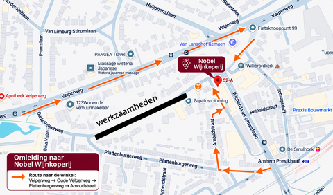 Werkzaamheden bij de winkel
